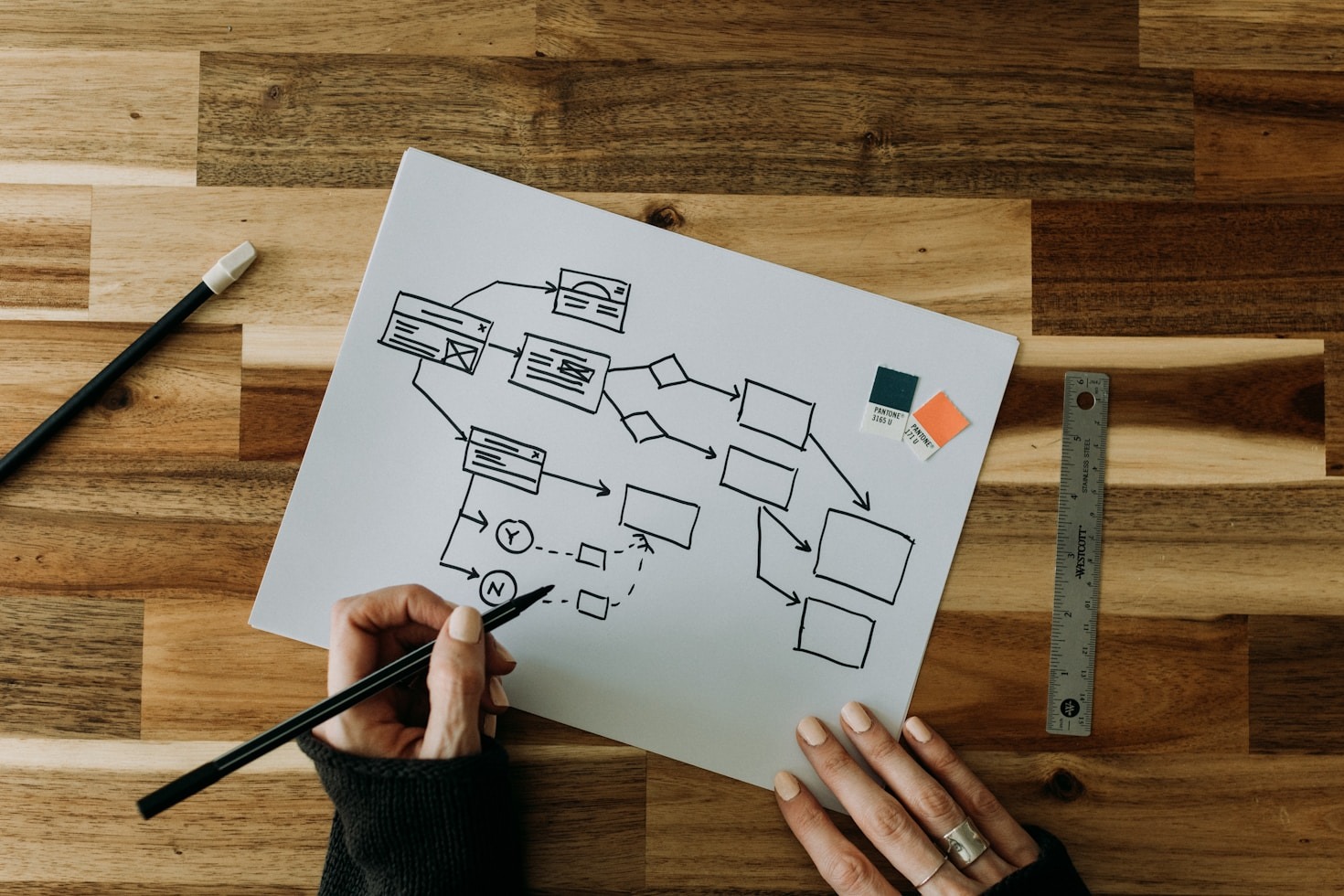 Building Digital Solutions with Human Touch